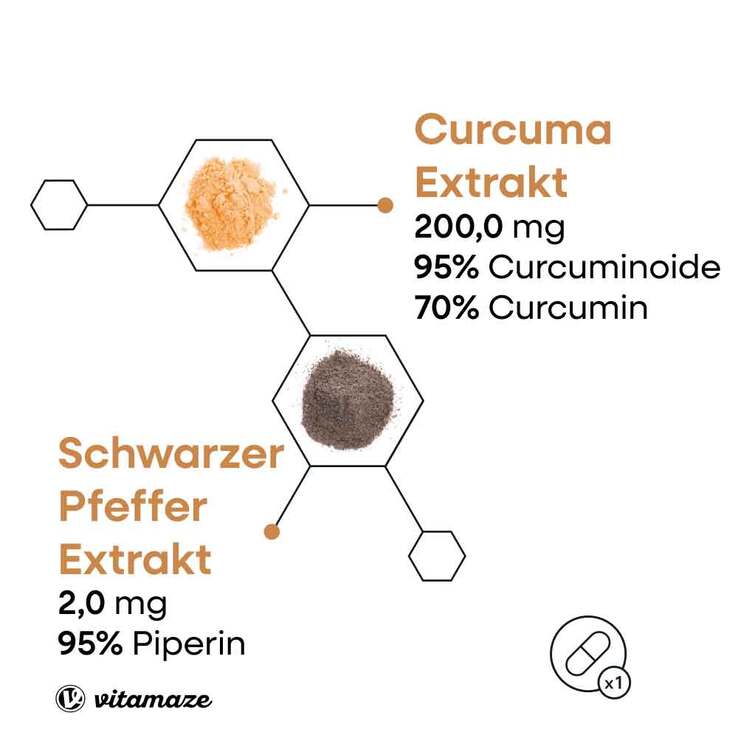 Curcuma 10.000 + Piperin hochdosiert vegan Kapseln, 90 St