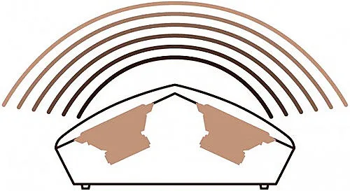 Focal Aria 900 Noir (la paire) Enceintes surround