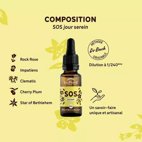 Biofloral Sos Secours Compte Gouttes Bio Demeter 20 ml