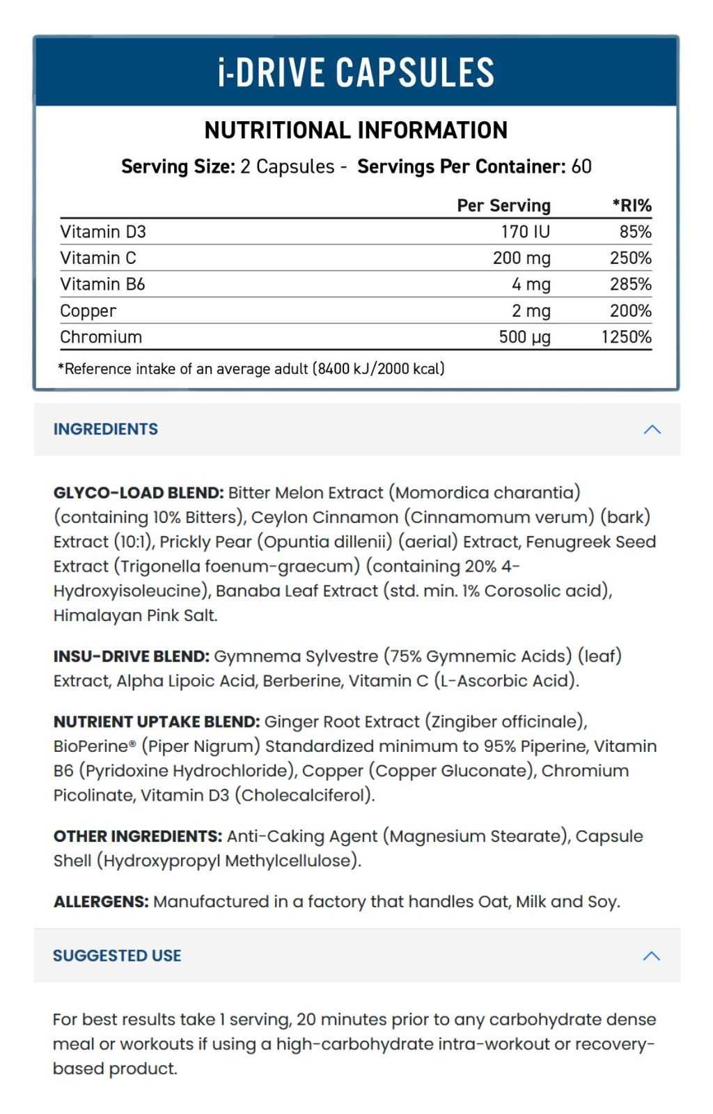 Applied Nutrition I-Drive 120 cápsulas