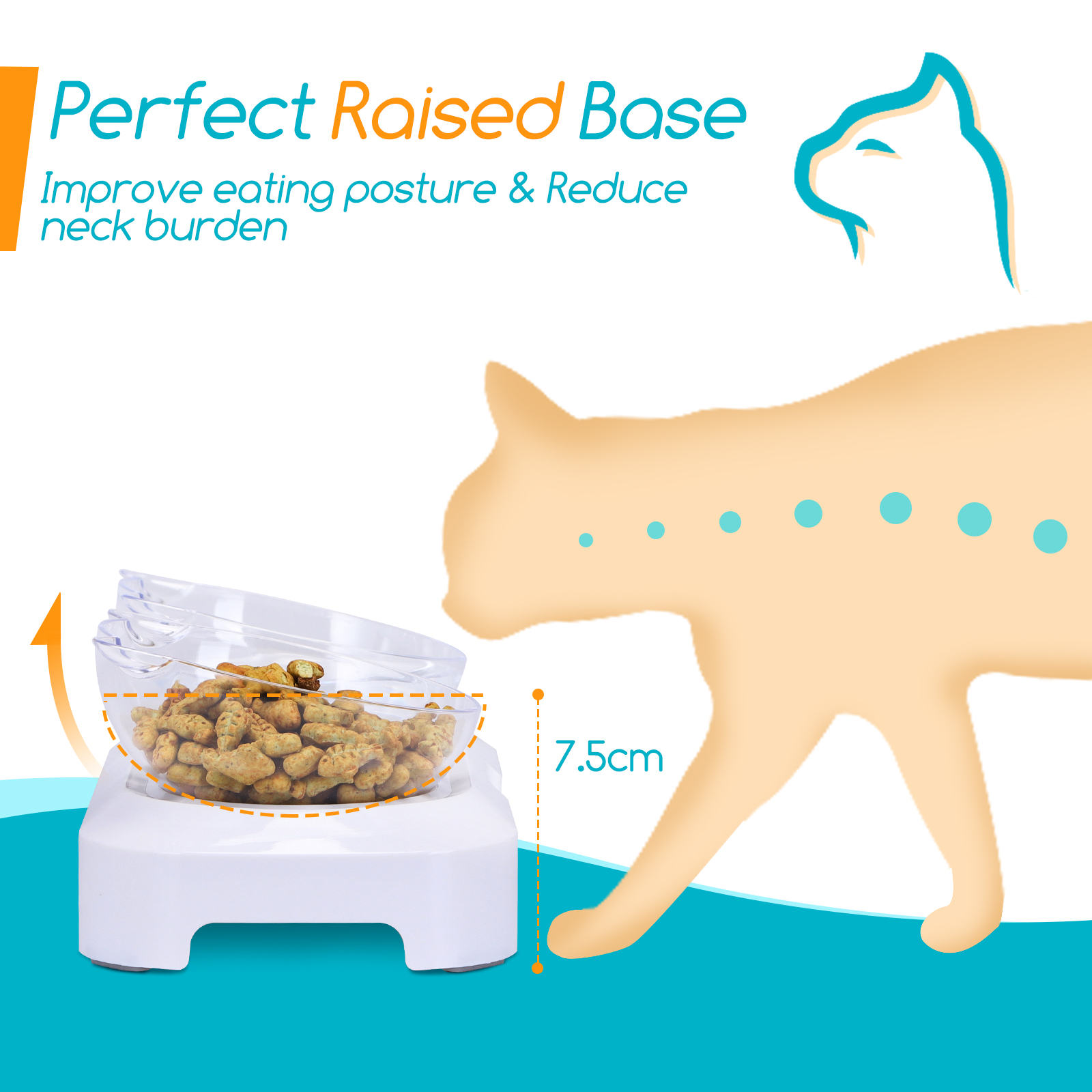 Nobleza - Alimentador para Gatos com Ângulo Ajustável de 0° e 15°, Tigela com Suporte Elevado, Alimentador Duplo Transparente para Cães e Gatos, Base de Silicone Antiderrapante (2 Tigelas)