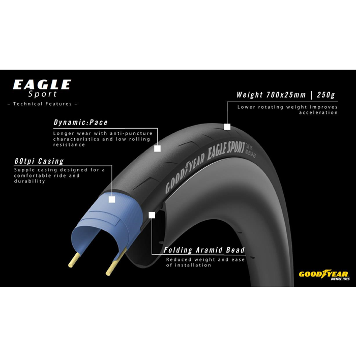 Goodyear Eagle Sport foldedæk 700 x 25c