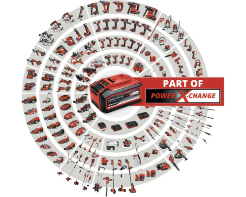 Einhell GE-DP 18/25 Li-Solo accu vuilwaterpomp
