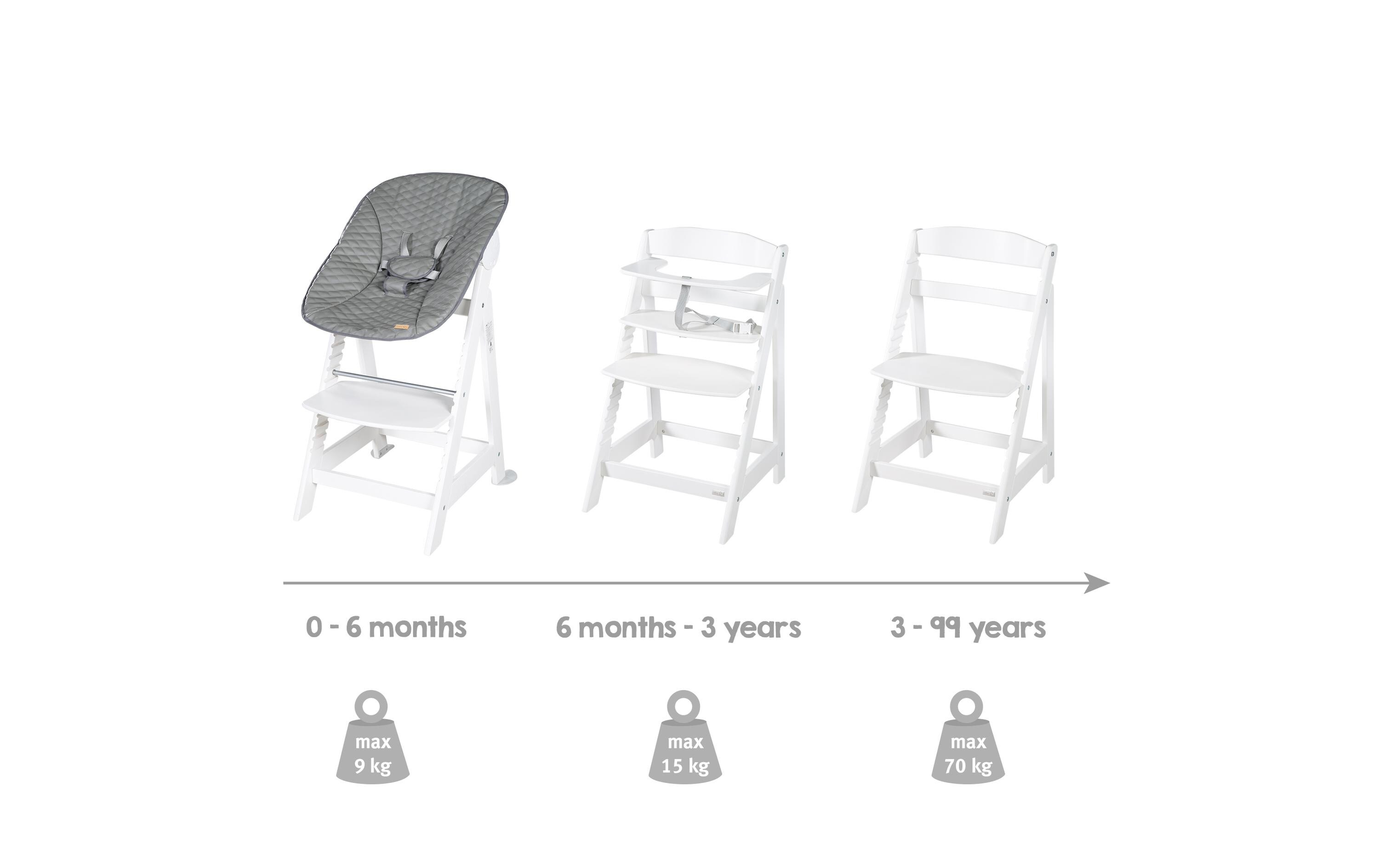 Treppenhochstuhl Born up Set 2-in-1 Weiss, Stone gesteppt<br>Hochstuhl mit Liegefunktion