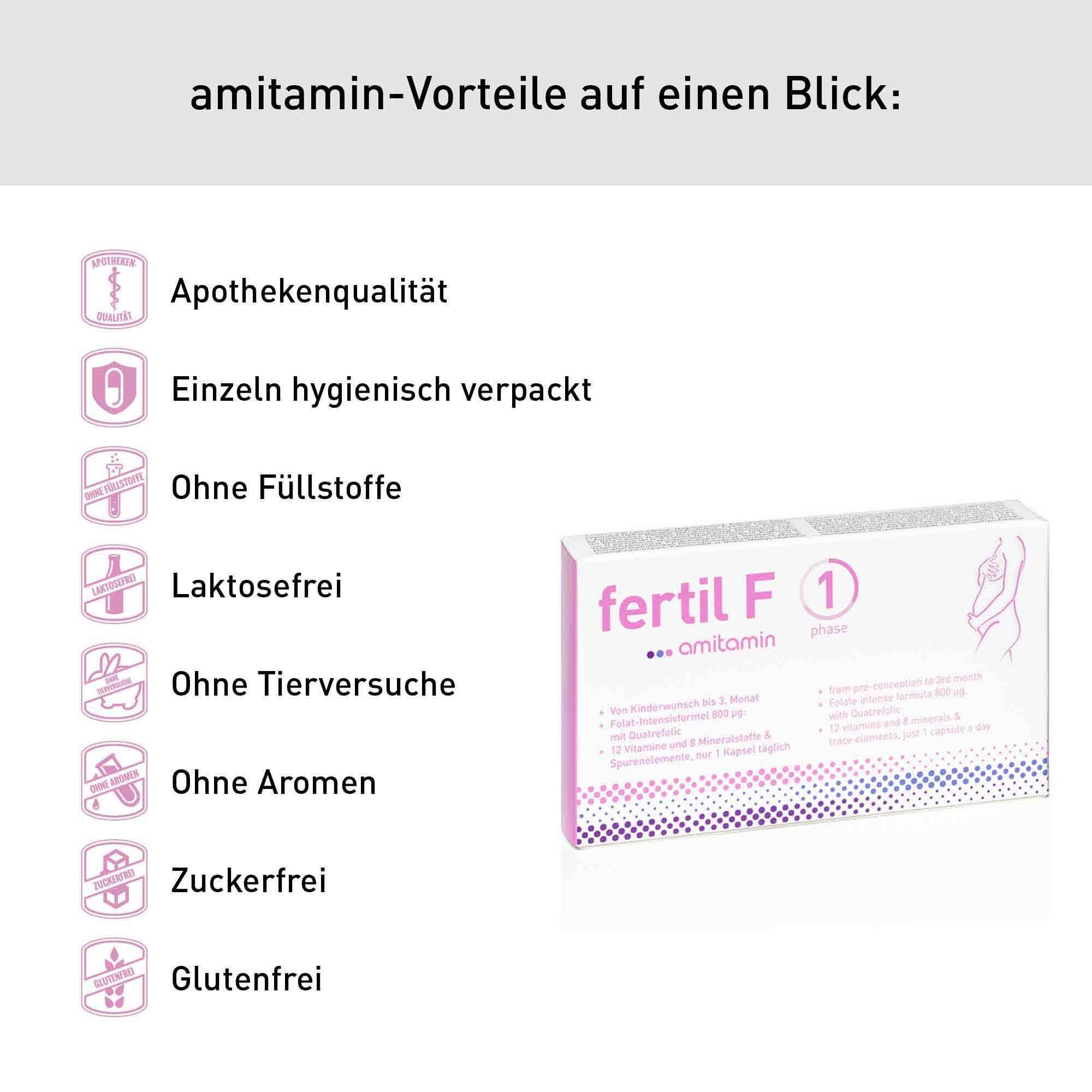 amitamin® fertil F phase 1