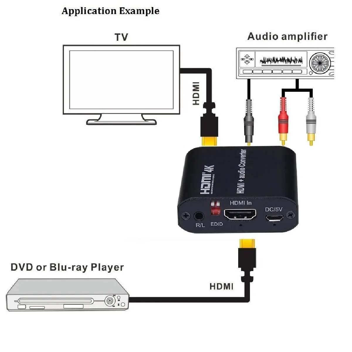 Universal HDMI Audio Extractor 4K