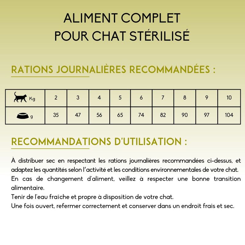 Nutrivet Inne Cat, Sterilised