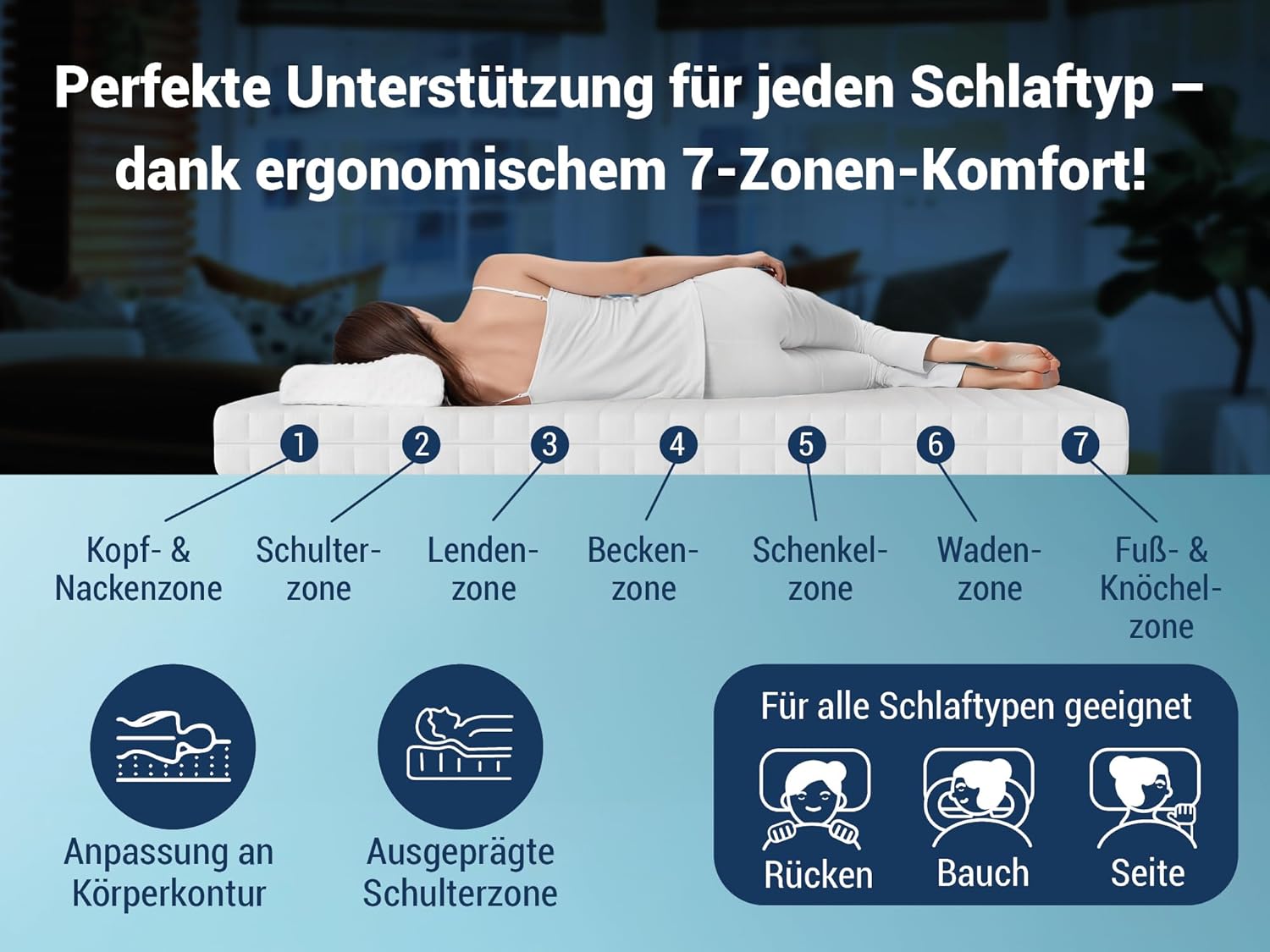 Betten-ABC - Taschenfederkern-Matratze (Traumland TFK) - 100x200 cm - 7-Zonen Matratze aus Tonnentaschenfedern - Hypoallergen & Antibakteriell - Oeko-TEX® Zertifiziert - Lieferung per Paket