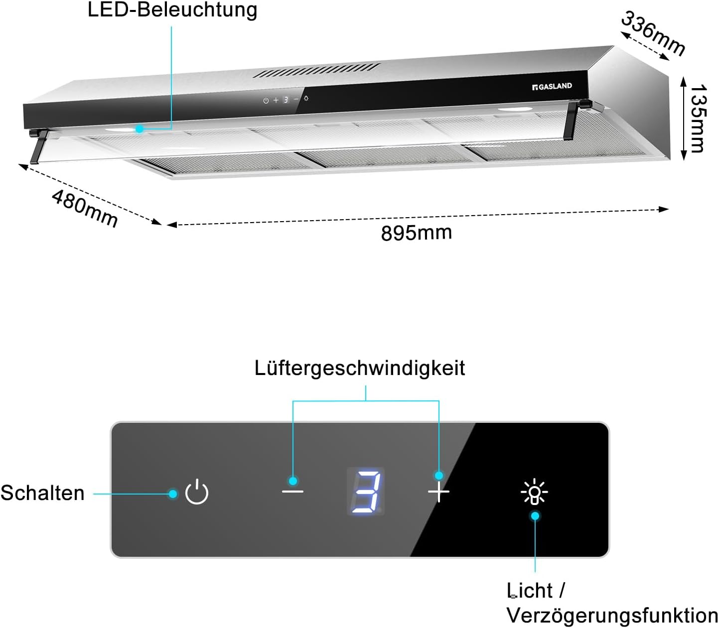 GASLAND UC90SS Doppelmotor Design Dunstabzugshaube 90 cm, Umluft & Abluft, leise, 361 m³/h, 3 Stufen Touch Control, Unterbauhaube, Wandhauben, Aktivkohlefilter, Edelstahl Silber