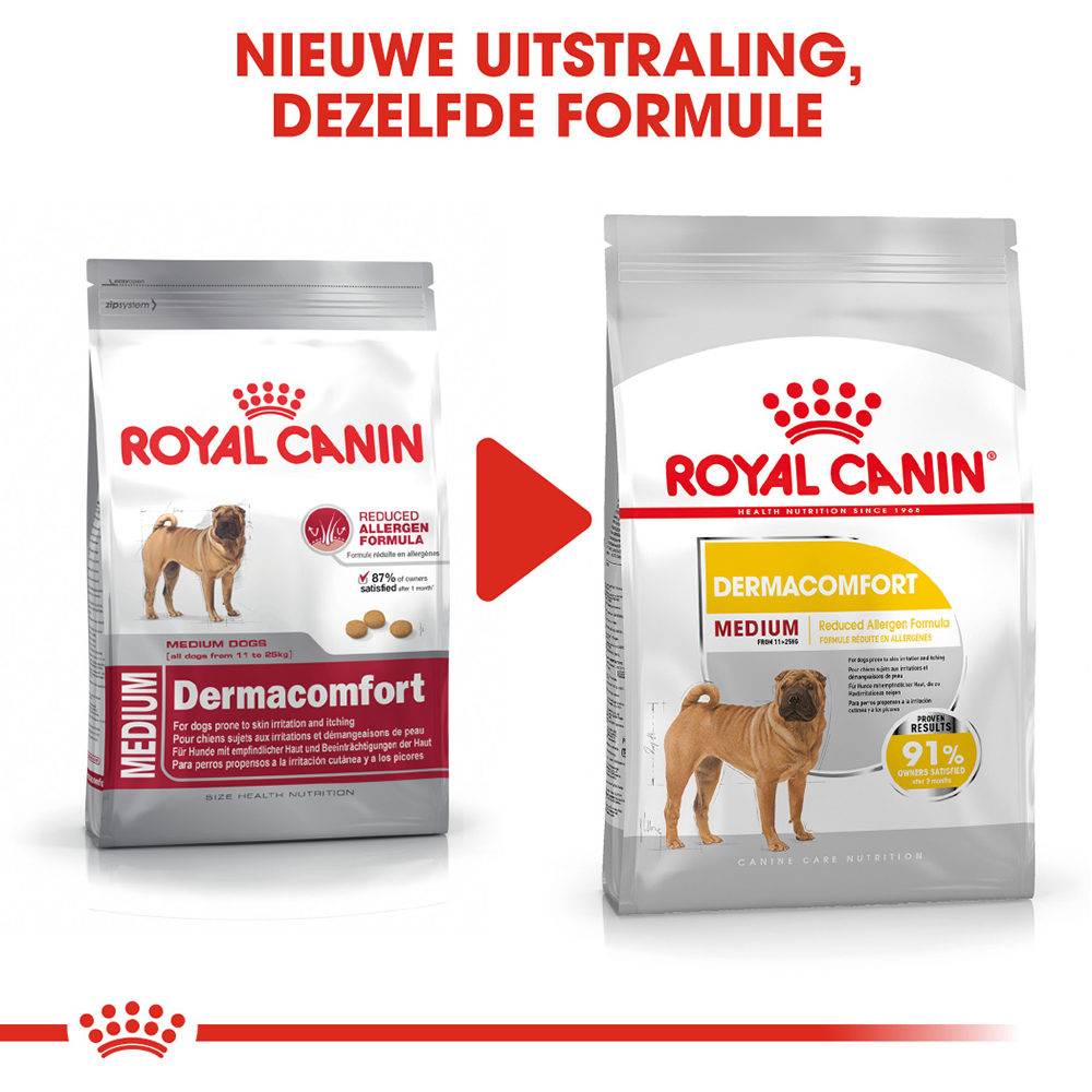 Royal Canin Medium Dermacomfort - Hondenvoer