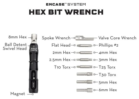 Multi-Outil Intégré Wolf Tooth EnCase System Hex Bit Wrench Multi-Tool (14 Fonctions) Noir