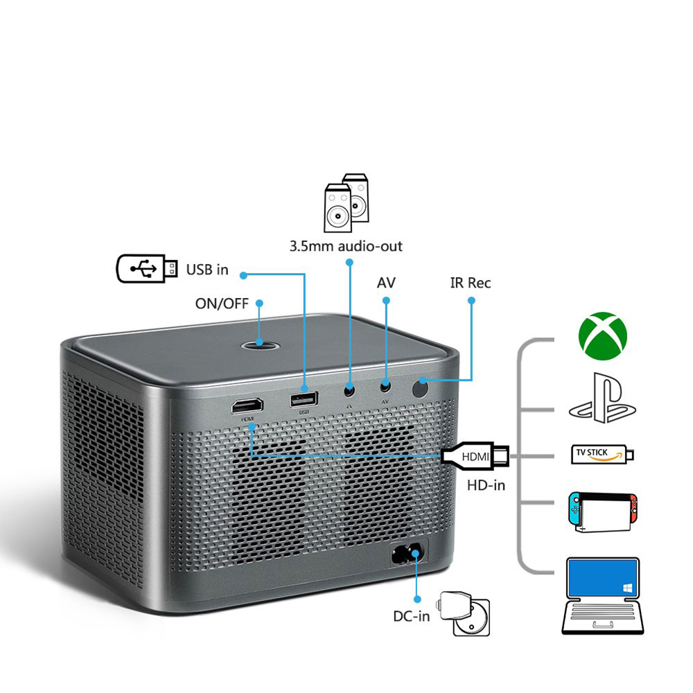 Multimedia LED Projektor Beamer Heimkino (4200 Lumen) 720p / HDMI / WiFi (2.4/5GHz) / Android 9.0 / Airplay / Miracast - Schwarz