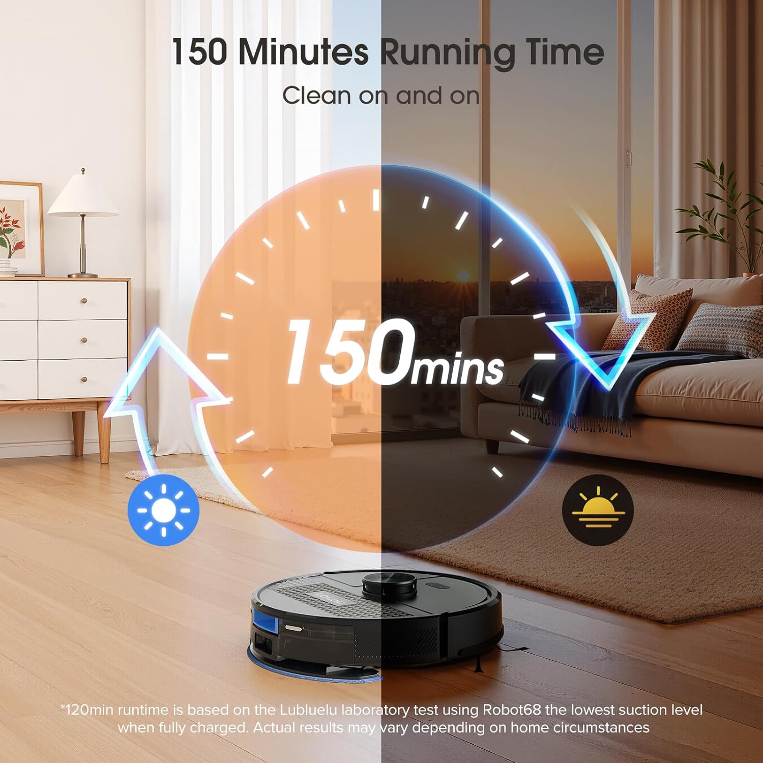 Lubluelu Saugroboter mit Wischfunktion 3-1, 5000Pa Staubsauger Roboter mit Lasernavigation, 54 dB Roboterstaubsauger mit Anti-Siphon-Technologie, 150 Min Laufzeit, APP Steuerung, 24 No-Go Zonen