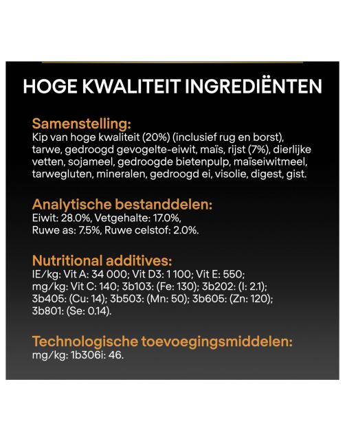 Pro Plan Dog Adult Small & Mini Breed Kip - Hondenvoer