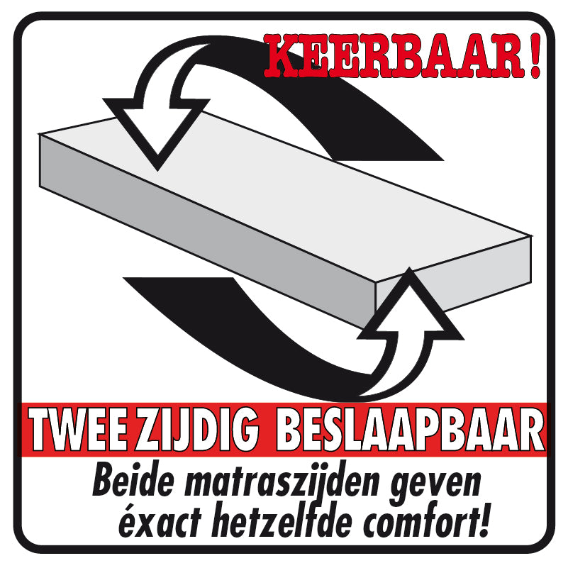 Comforter - Traagschuim Topmatras - 160x200cm