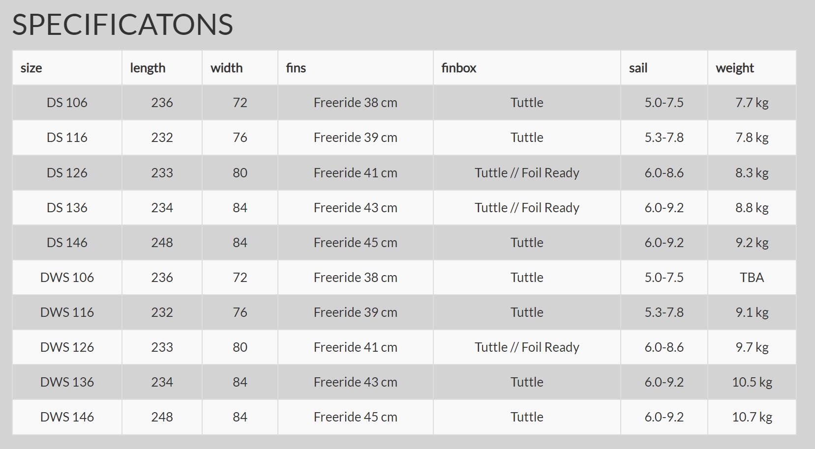 Simmer Style Freemove G6 LTD