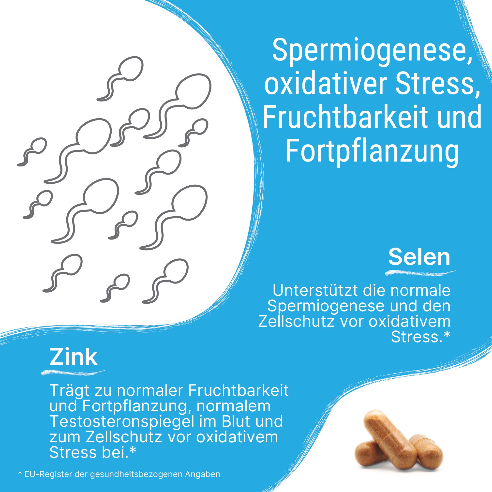 Patris Health® Fertil+ Männer