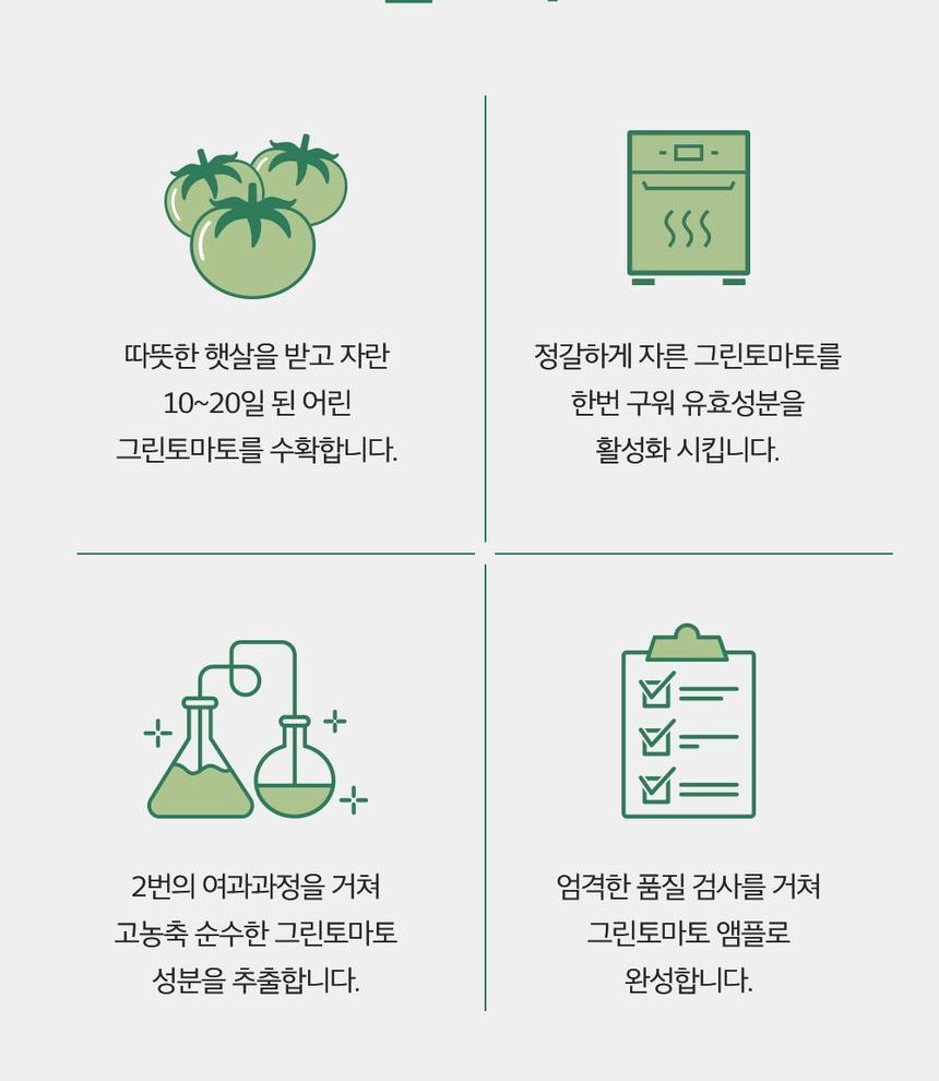 SUNGBOON EDITOR - Groen Tomaat Poriën Liftend Ampulmasker