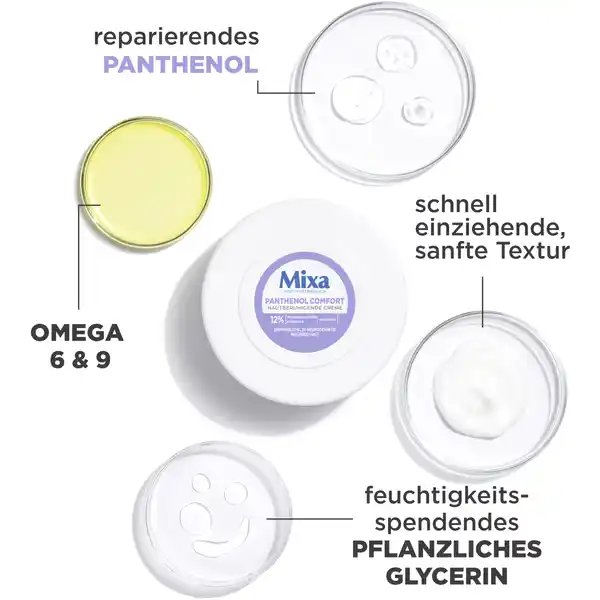 Pflegecreme Panthenol Comfort Hautberuhigend Empfindliche Haut