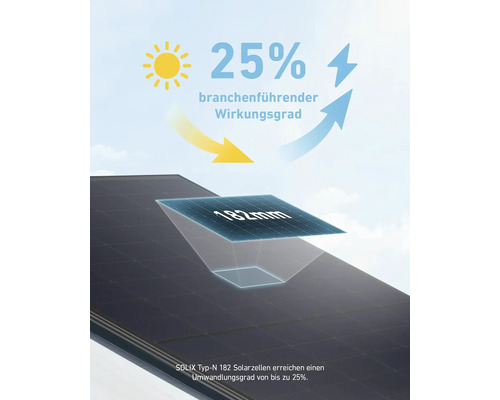 Balkonenergiecentrale – Fotovoltaïsche moduleset Anker SOLIX RS40P 600W/800W inclusief omvormer