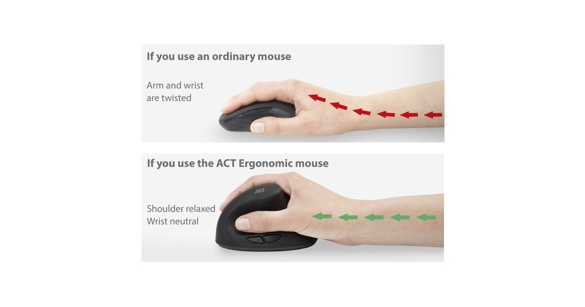 ACT ConnectivityDraadloze Ergonomische Muis  (Zwart, 800 - 1600 DPI)