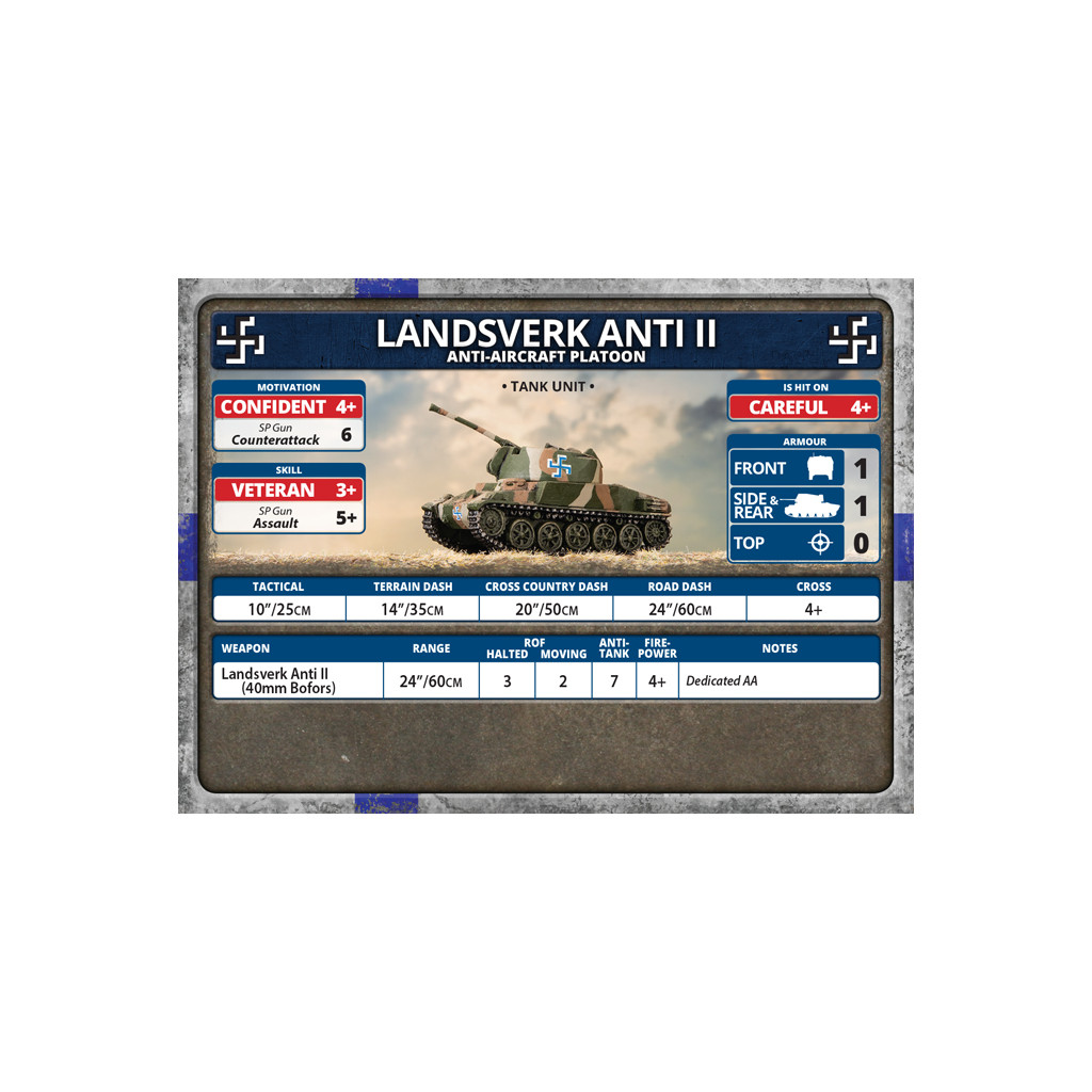 Flames of War - Landsverk Anti II Anti-Aircraft Gun