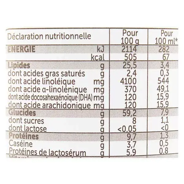 Guigoz Lait en Poudre Sans Lactose 1er Age 400g