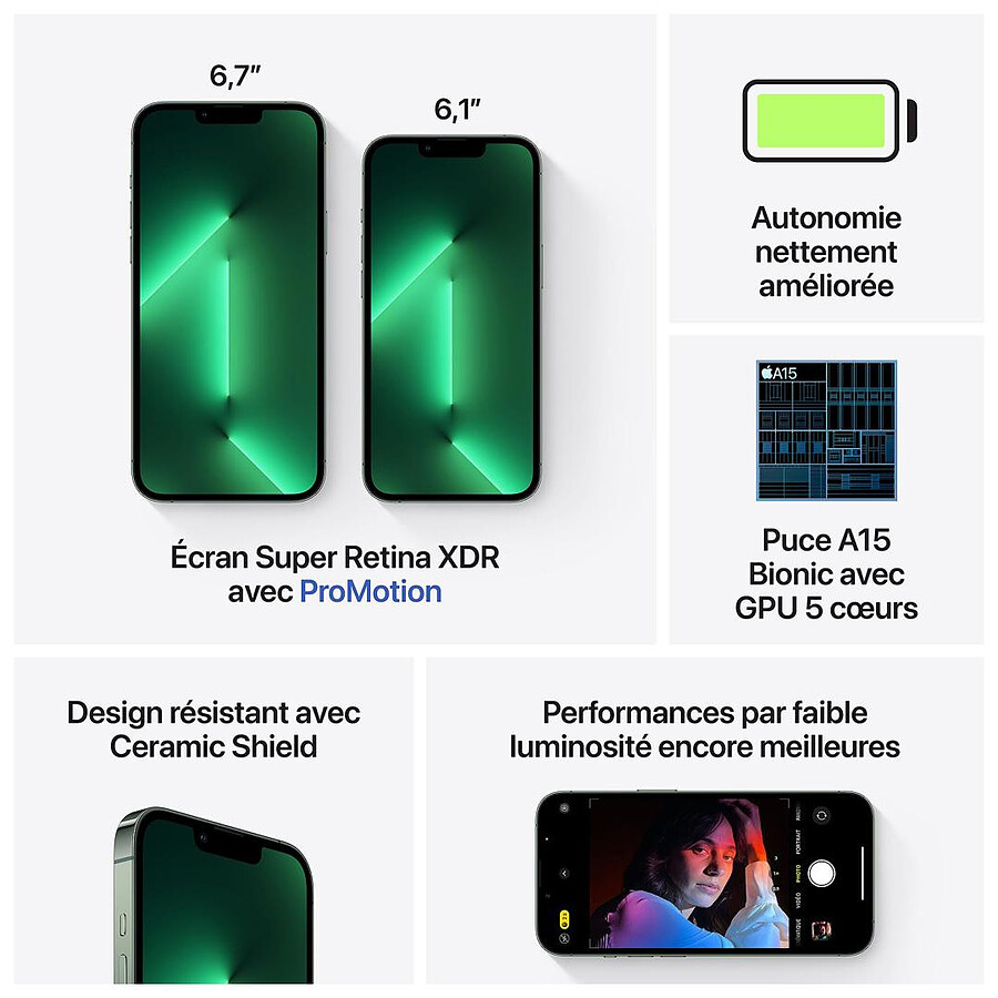 Apple iPhone 13 Pro Max (Vert) - 128 Go · Reconditionné