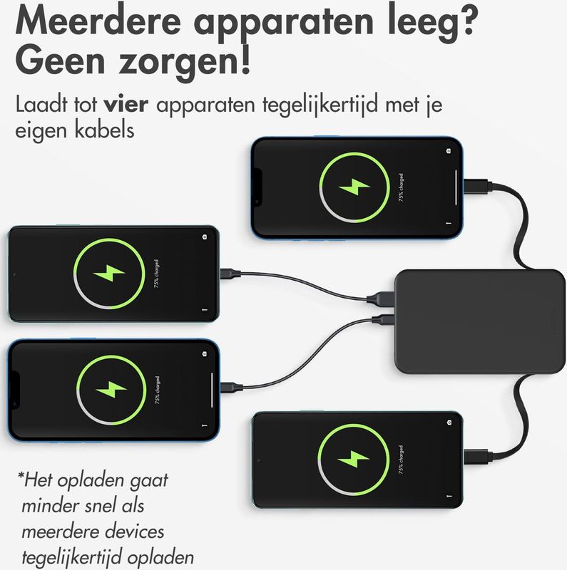 Accezz - Powerbank - Zwart - 10.000 mAh - Geïntegreerde Kabels