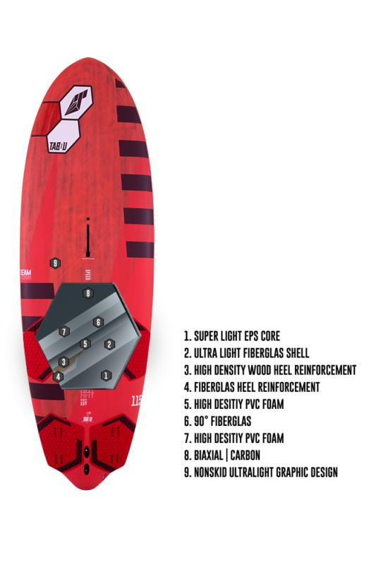 Tabou Fifty - 2022 LTD