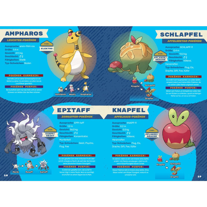 Pokémon - Das grosse Paldea-Lexikon