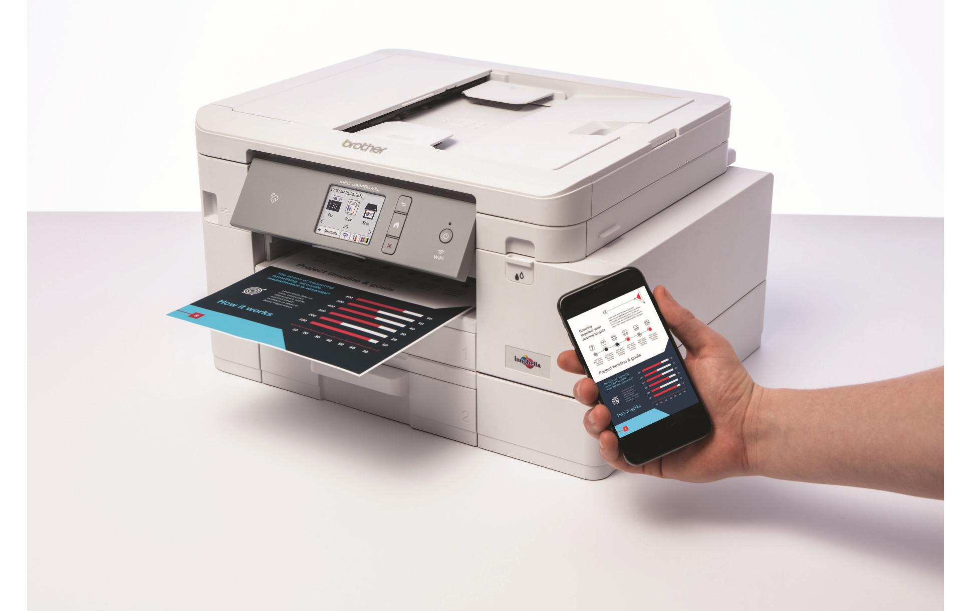 Multifunktionsdrucker MFC-J4540DW<br>4-in-1 Tintenstrahl-Multifunktionsdrucker für Home-Office-Anwender