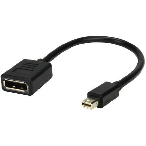 MCL MC396-0.15M câble DisplayPort 0,15 m Mini DisplayPort Noir
