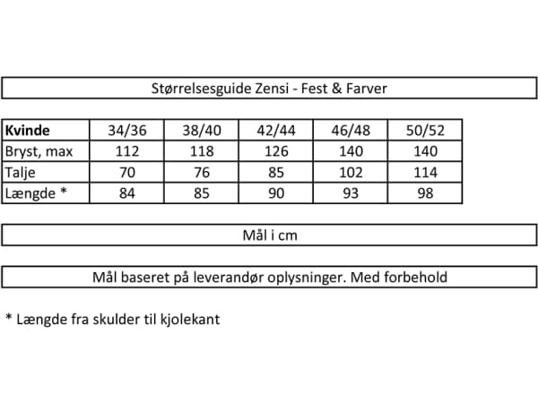 Zensi tyrolerkjole
