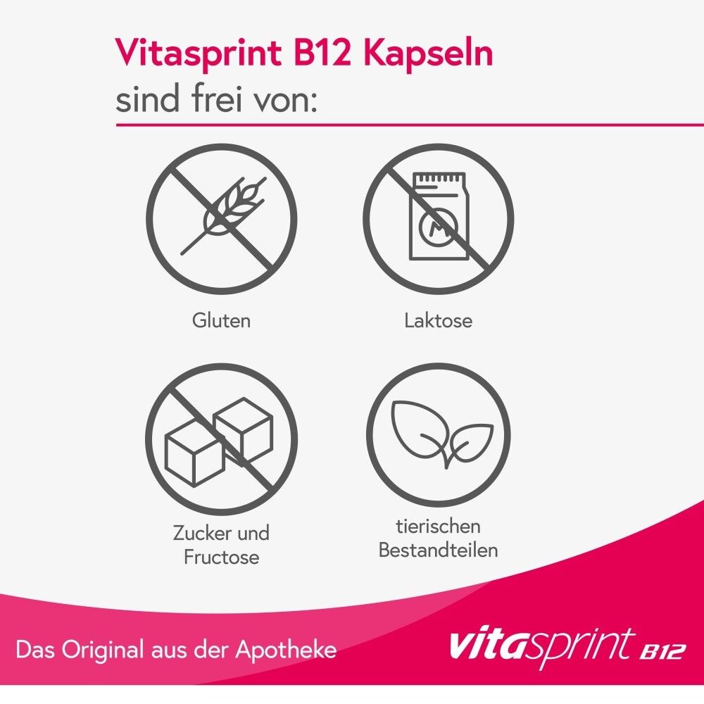 Vitasprint B12 Kapseln, 20 St. mit Vitamin B12 für mehr Energie