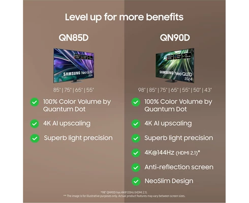 Samsung TQ75QN85DBTXXC