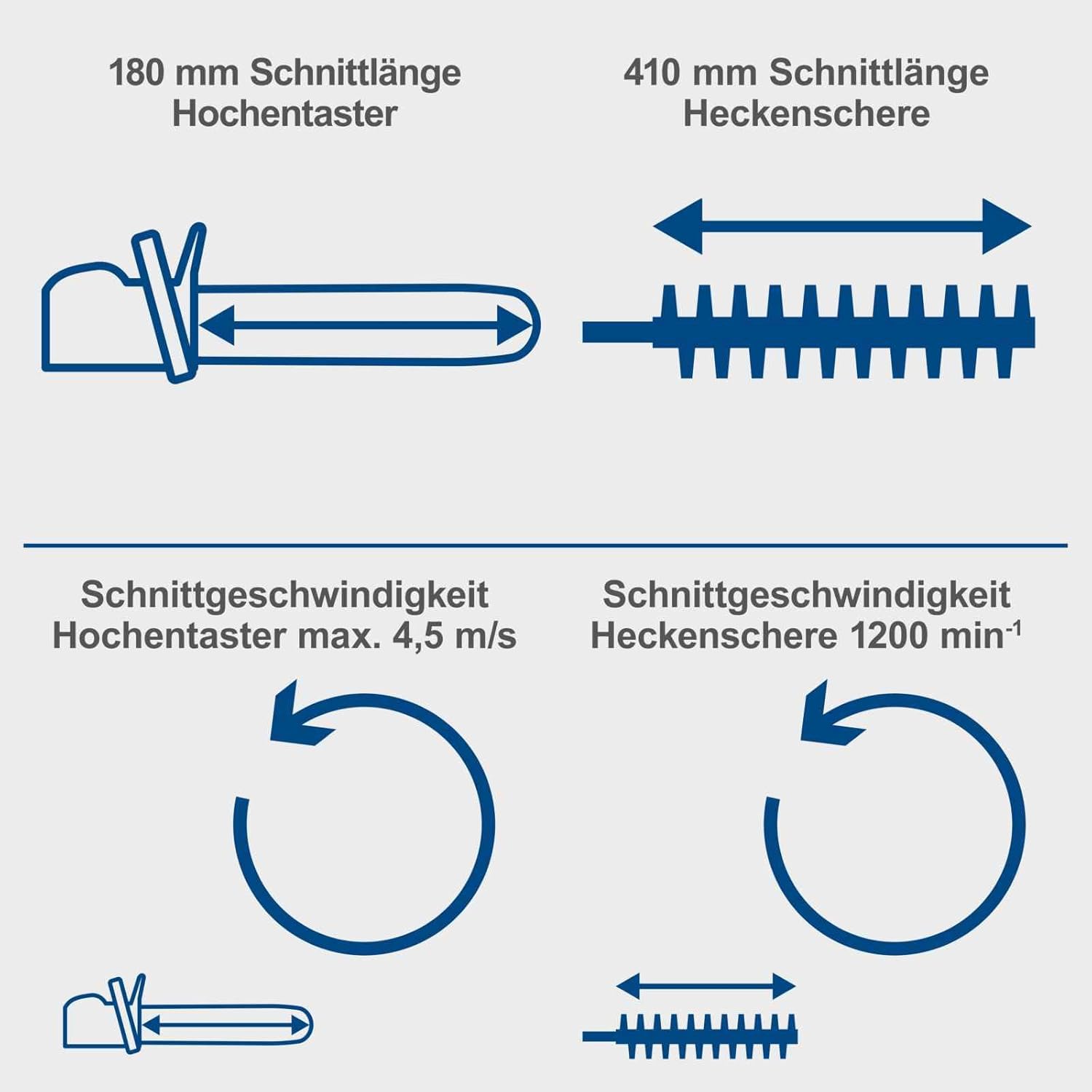 Scheppach Akku Multifunktionsgerät C-PHTS410-X 2in1 | Schnittlänge Heckenschere & Hochentaster 410/180mm | Schultergurt & Teleskopstange | 20V-IXES-Serie | 10 Jahre Garantie | mit 4Ah Akku & Ladegerät
