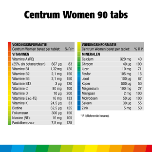 Centrum Women Multivitaminen Tabletten 90TB