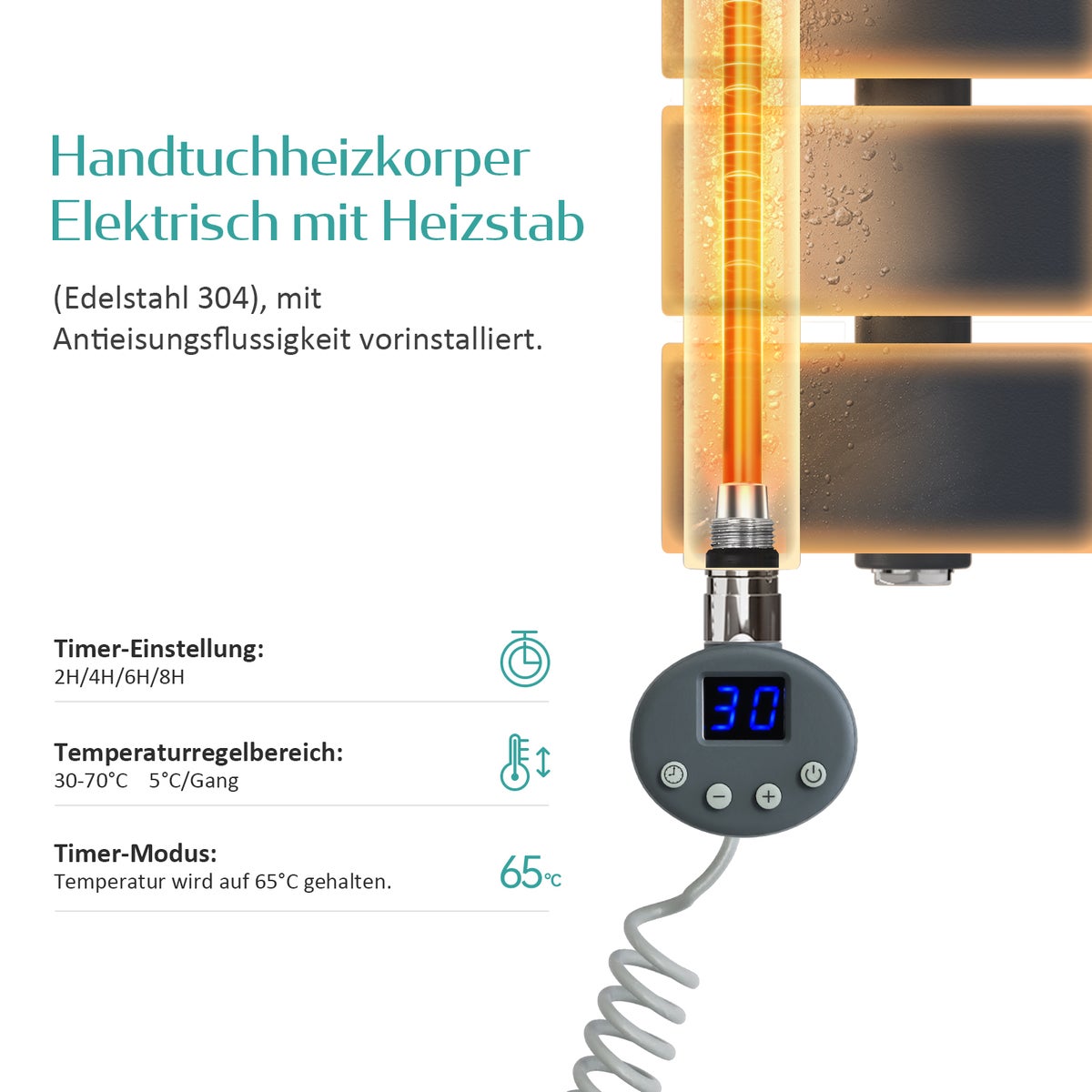 EMKE Elektrische Design Paneelradiator met Thermostaat en Timer voor Handdoekradiator, Zijdelings Open, Verticaal, 800 Watt, 60 cm x 132 cm, Antraciet
