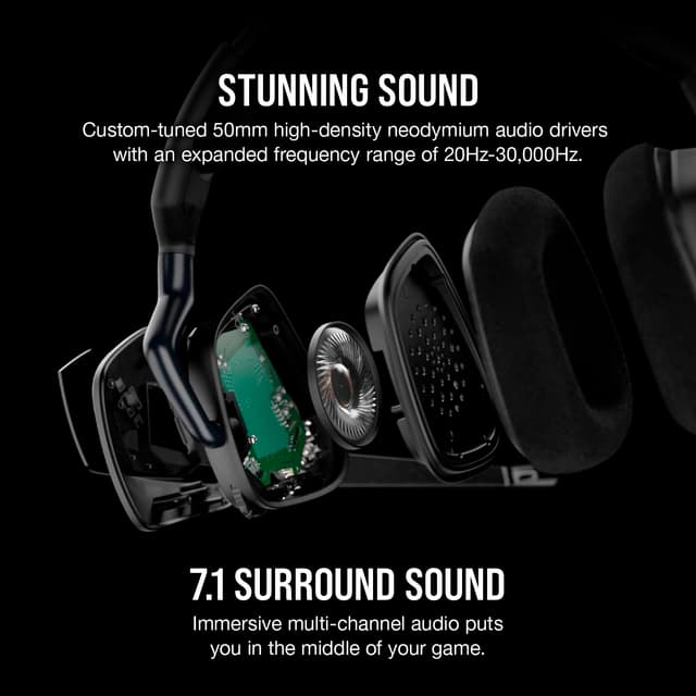 Corsair Void Elite RGB USB gaming headset