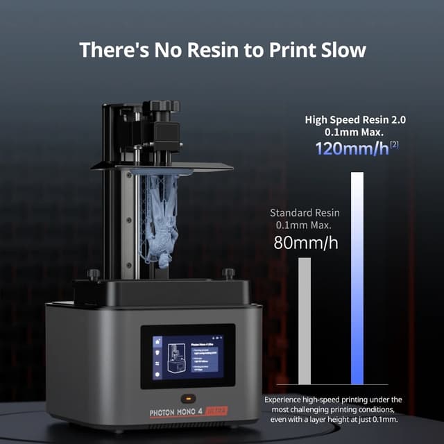 ANYCUBIC 68034 3D printer