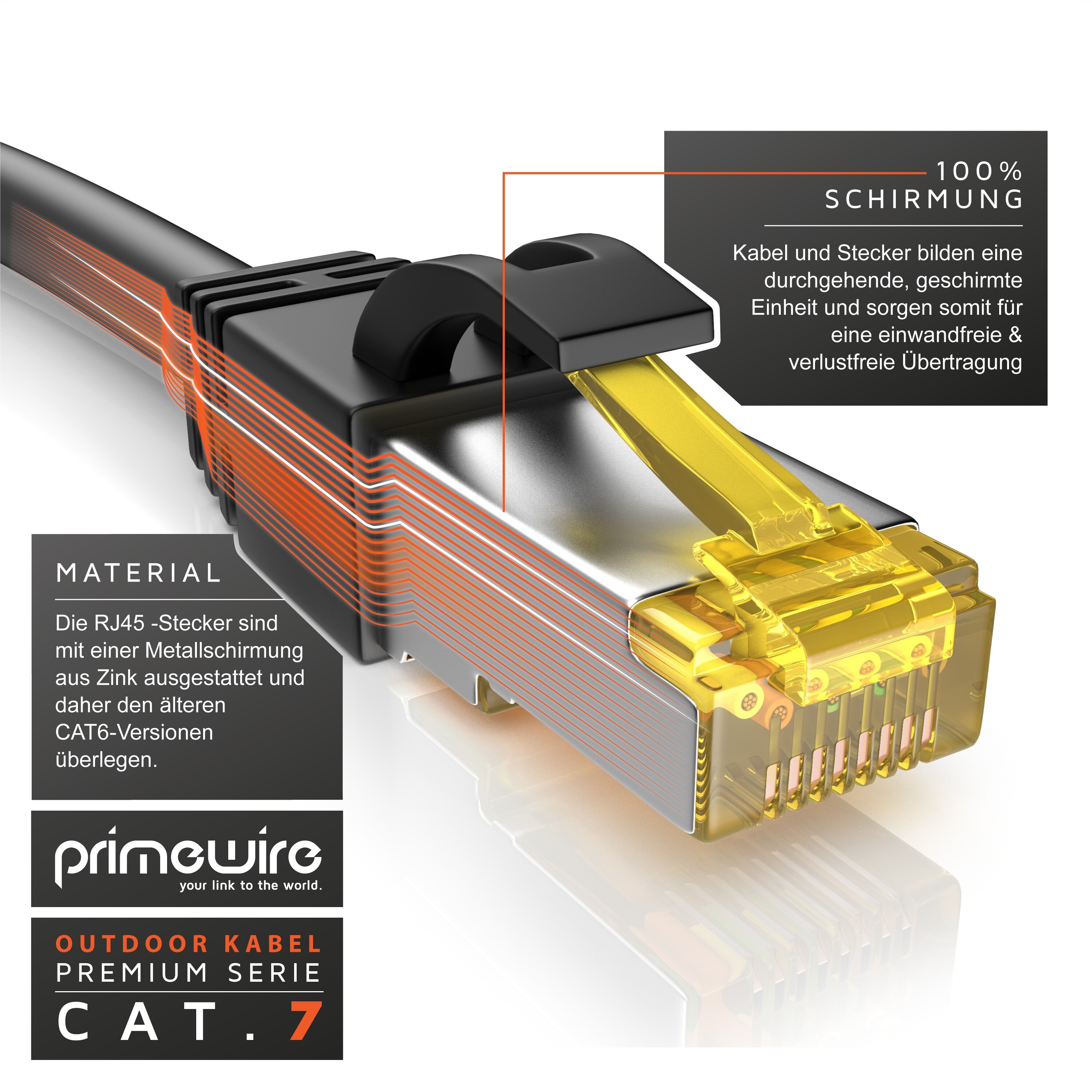 Primewire Outdoor Patchkabel - CAT 7 - mit IP66 - 10 Gbit/s - S/FTP PiMF Schirmung - Netzwerkkabel - 3m