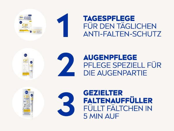 (15ml) Q10 Expert Gezielter Falten Auffüller Anti-Falten Serum (98750)