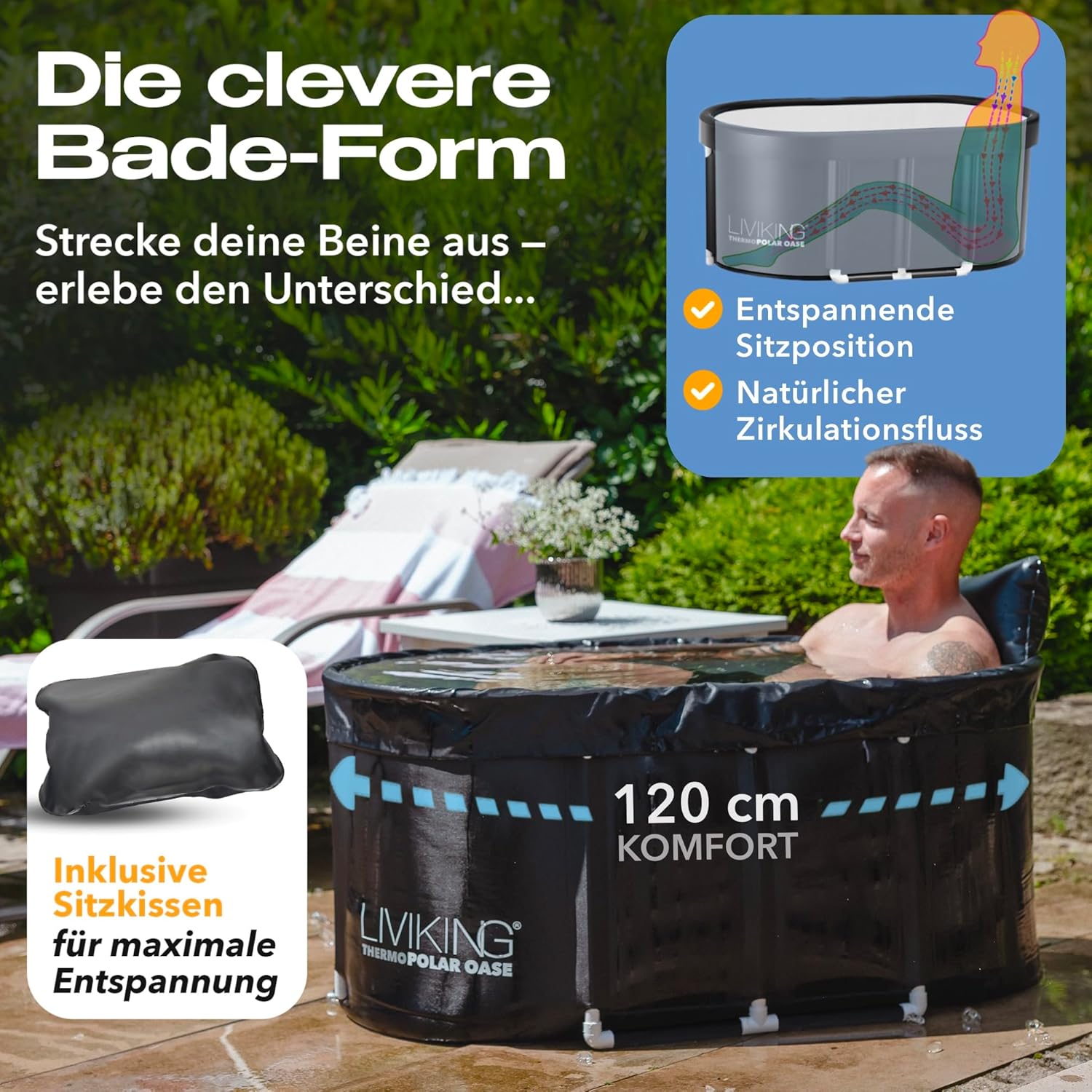 Eisbad + Faltbare Badewanne Erwachsene [120 cm - KOMFORT BUNDLE] Eisbaden Tonne, Mobile Badewanne Outdoor & Eistonne – Jetzt Eintauchen! (WeatherPro Bundle, schwarz)