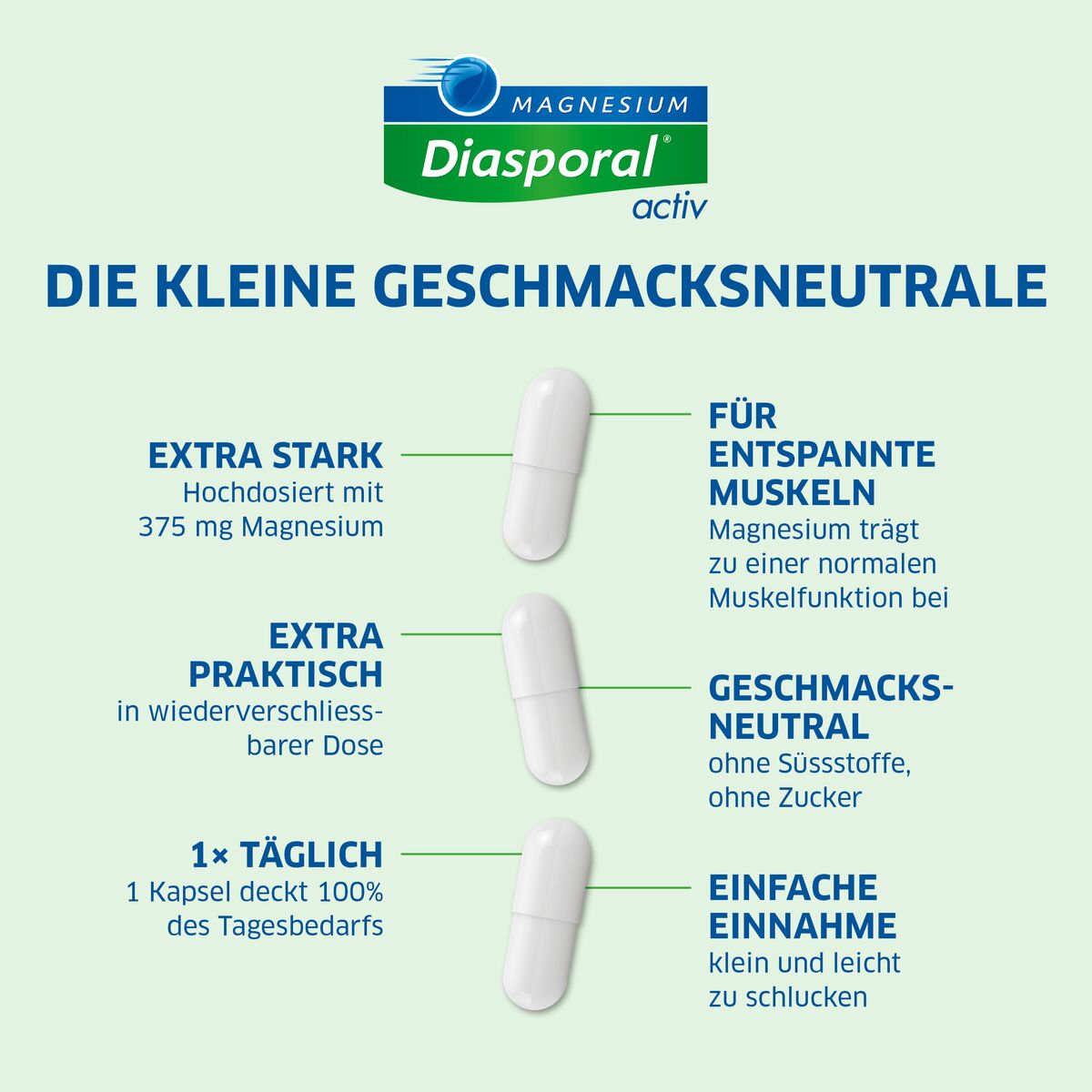 MAGNESIUM DIASPORAL Activ<br>50 Stück, Hartkapsel