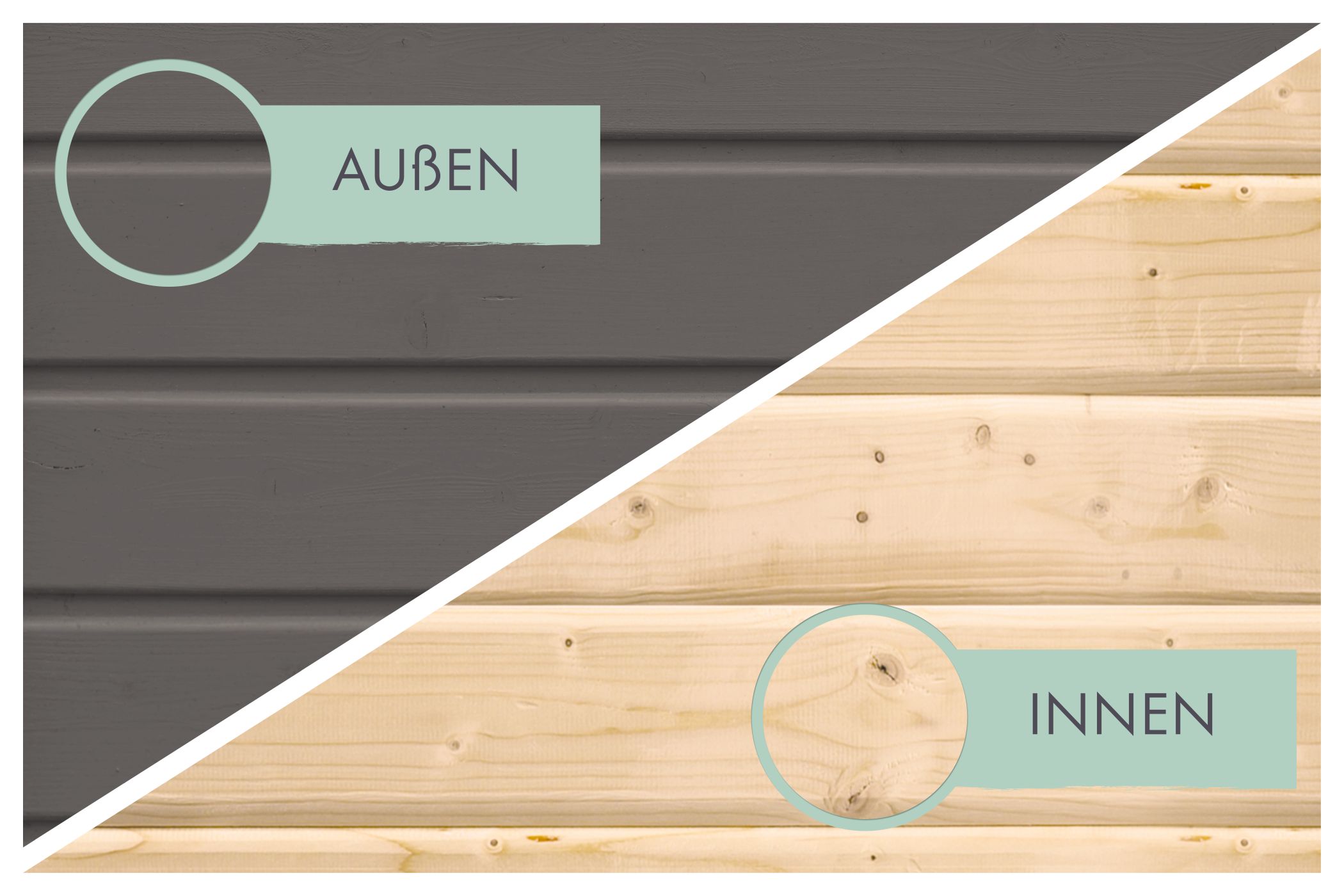 Karibu Gartenhaus 19 mm Multi Pultdach mit Schrank und Anbaudach terragrau inkl. Fußboden & Dacheindeckung