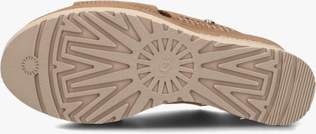 UGG cognac ugg slippers w abbot slide