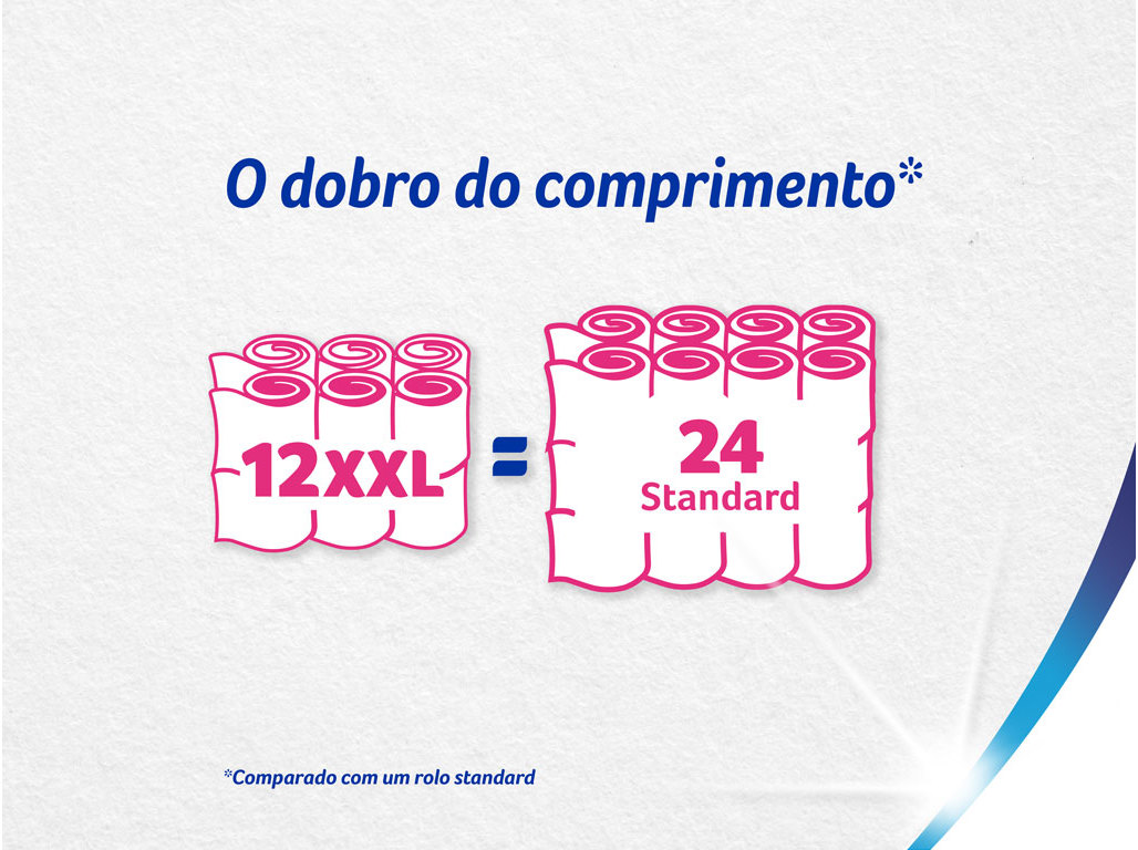 PAPEL COLHOGAR HIGIÉNICO ULTRA SUAVE XXL 12ROLOS=24ROLOS