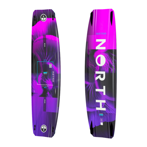 North Astra 2025