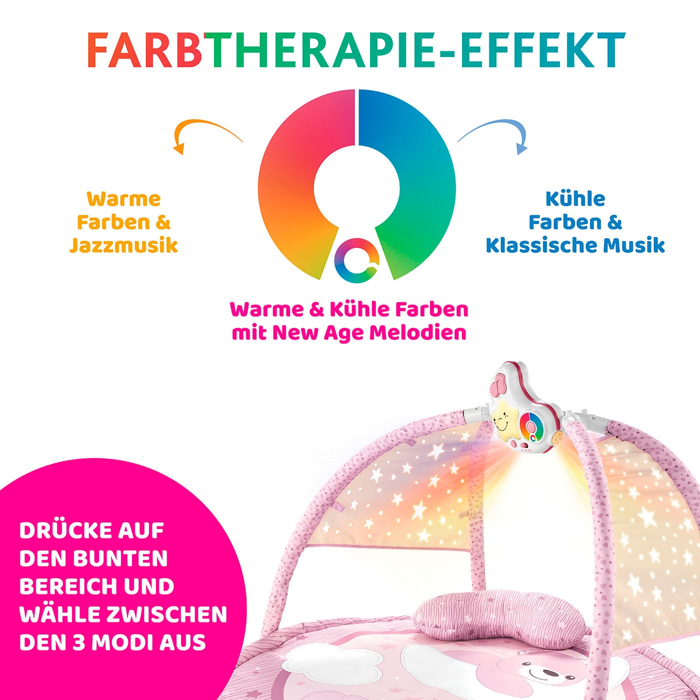 Chicco Baby Gym »Farbspiel Gym, Pink« mit Projektionen und Melodien